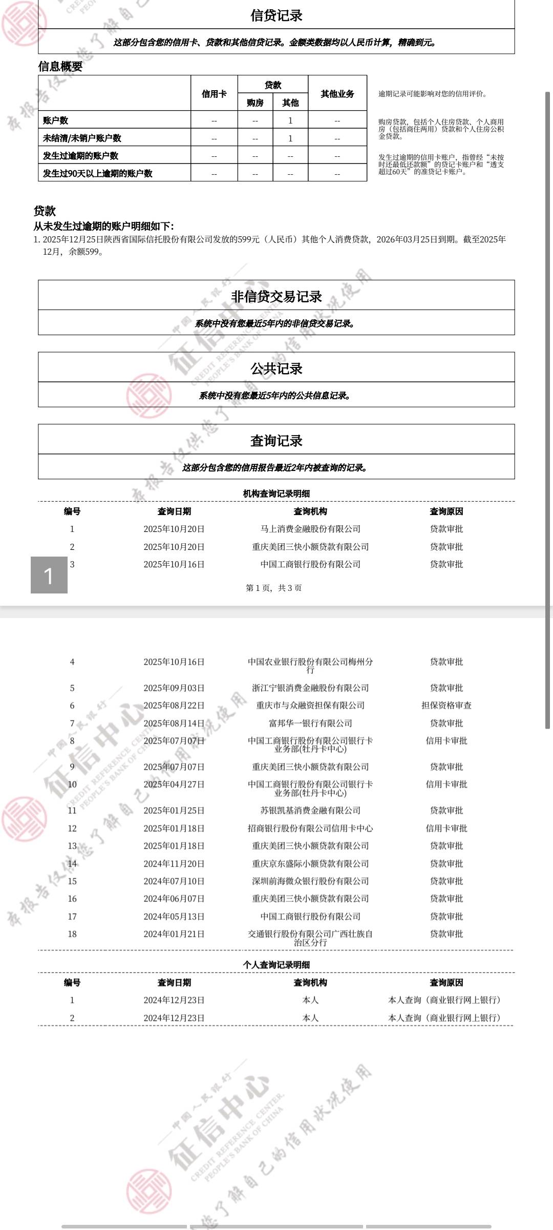 老哥们，这个征信有没有什么贷款可以借的。网贷一个都借不到。想在年底前申请点钱过年58 / 作者:风风雨雨过大年 / 