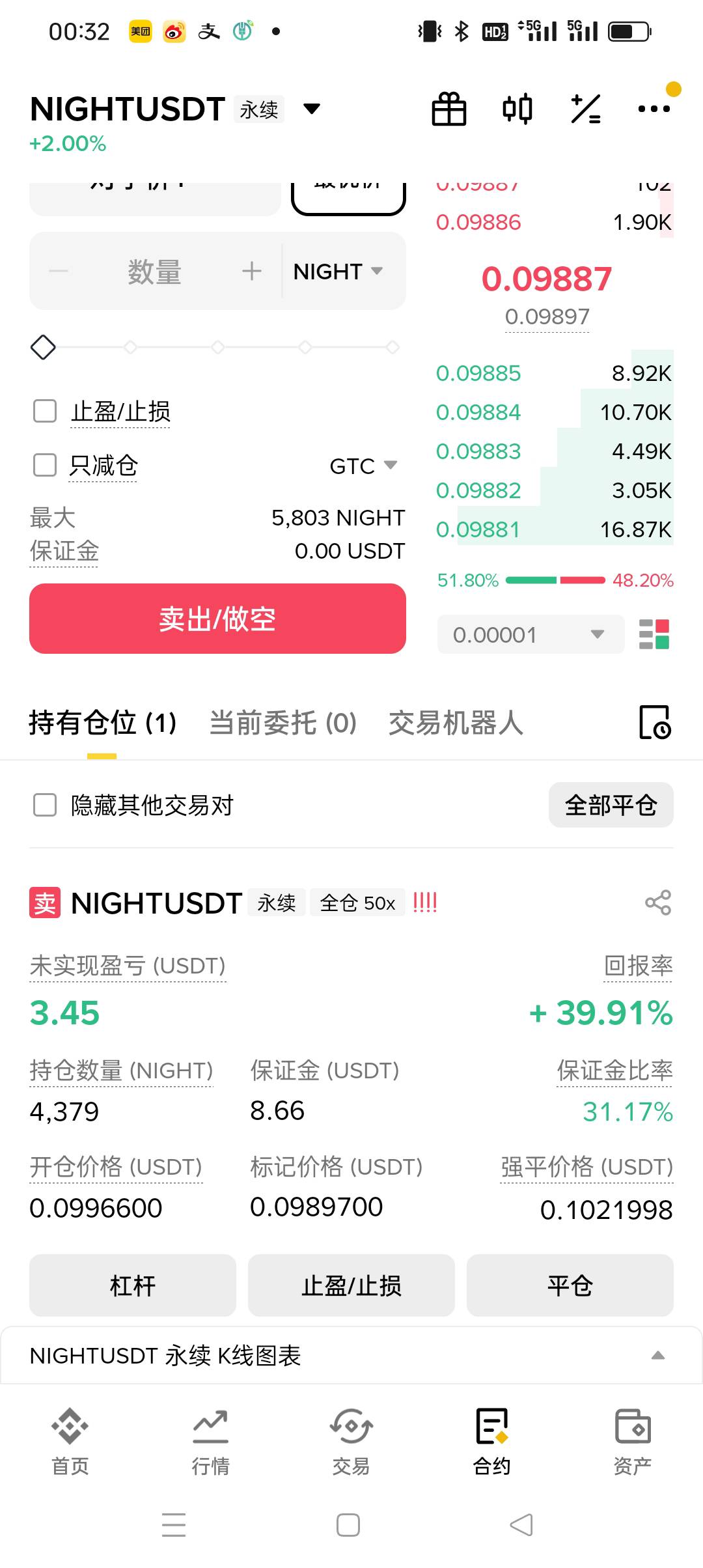 睡觉去了 爆仓了叫我 120的本  看到0.8 长期拿 

98 / 作者:被狗催放弃了 / 