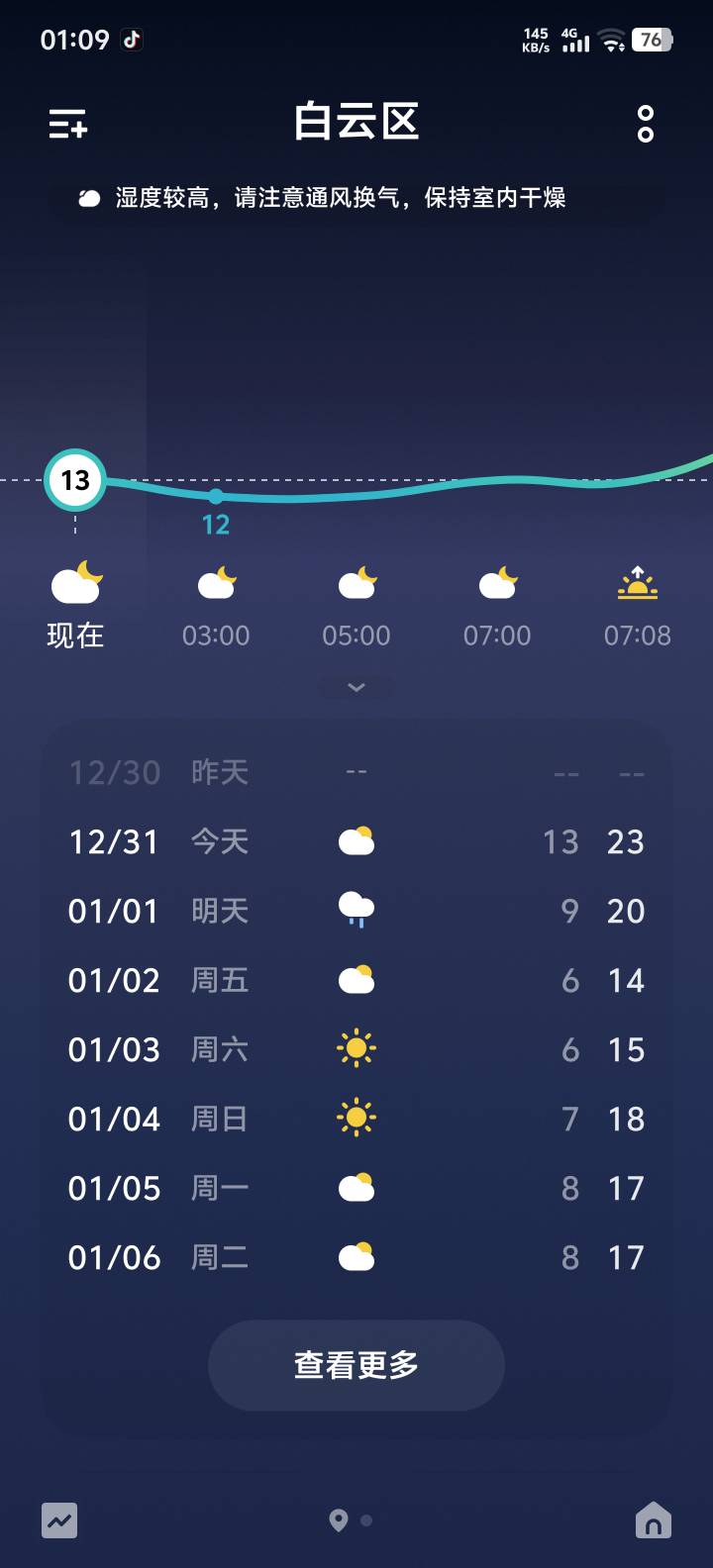 紧急通知，广州睡外面的挂壁仔速度找个挂壁房，不然冻得你嗷嗷叫

73 / 作者:牢大 / 