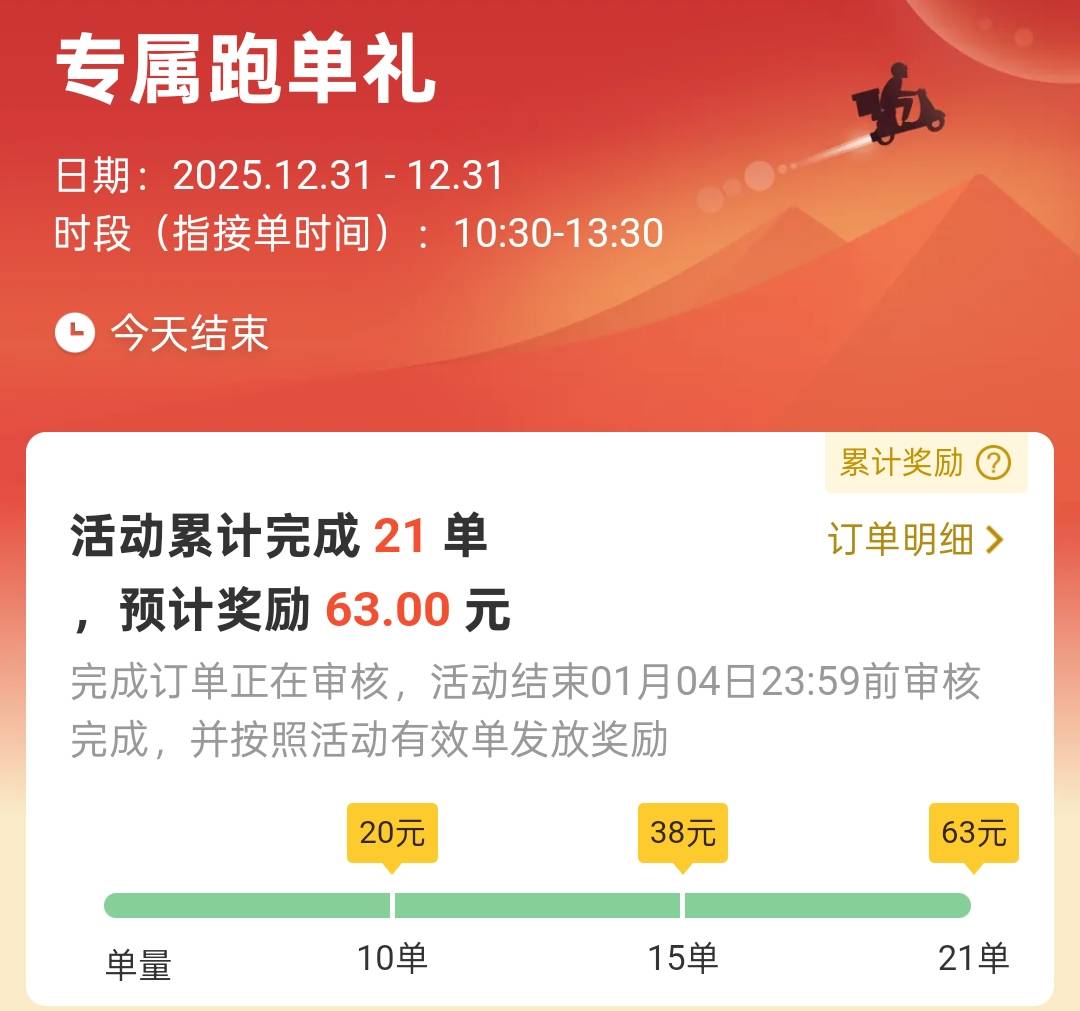 中午一顿跑还好拿到奖励了，现在冲刺第二个活动，拿满他！美团众包的界面越更新现在越71 / 作者:清风作伴 / 