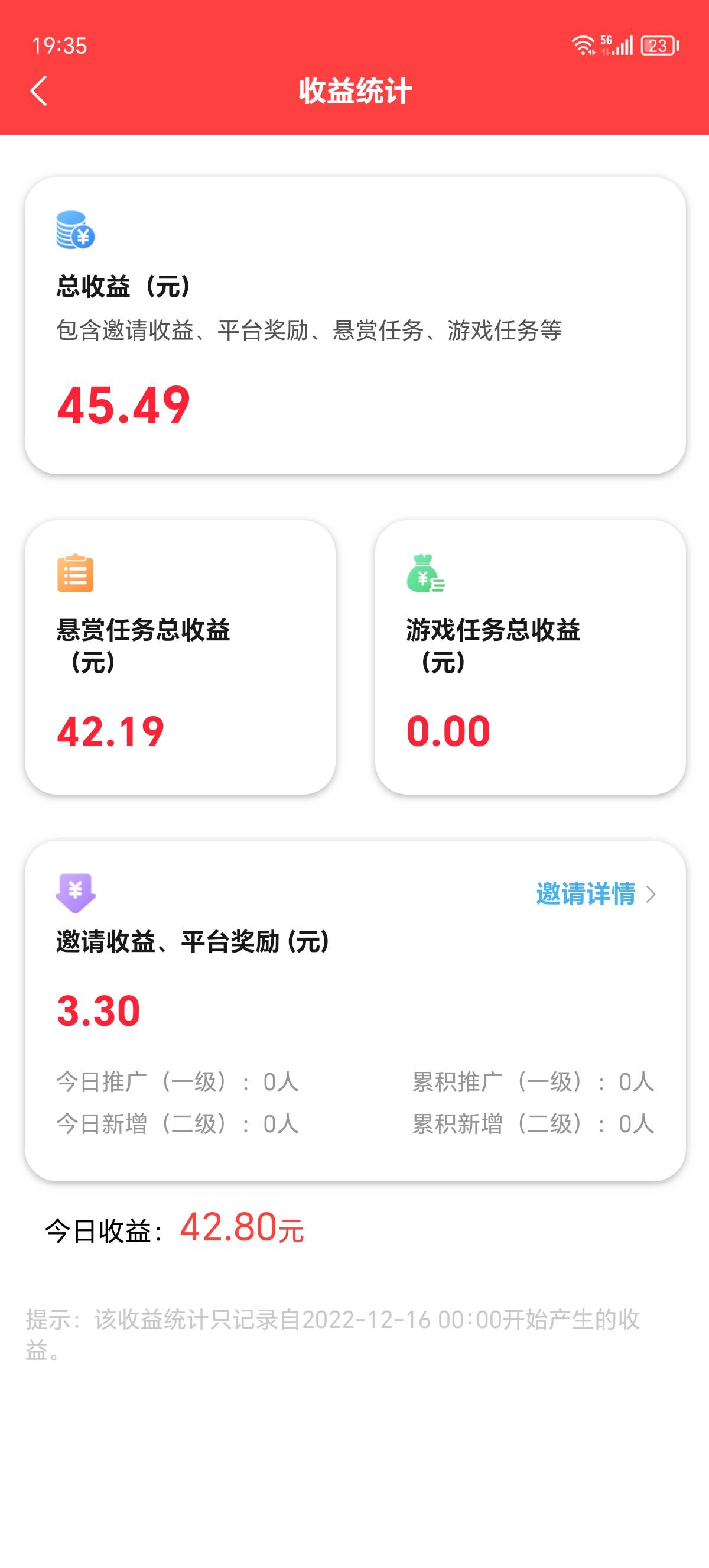 喝酒 吃肉 申请毛 没想到老哥们的生活原来可以这么惬意 这还上什么班啊以后 怎么不等1 / 作者:6386 / 