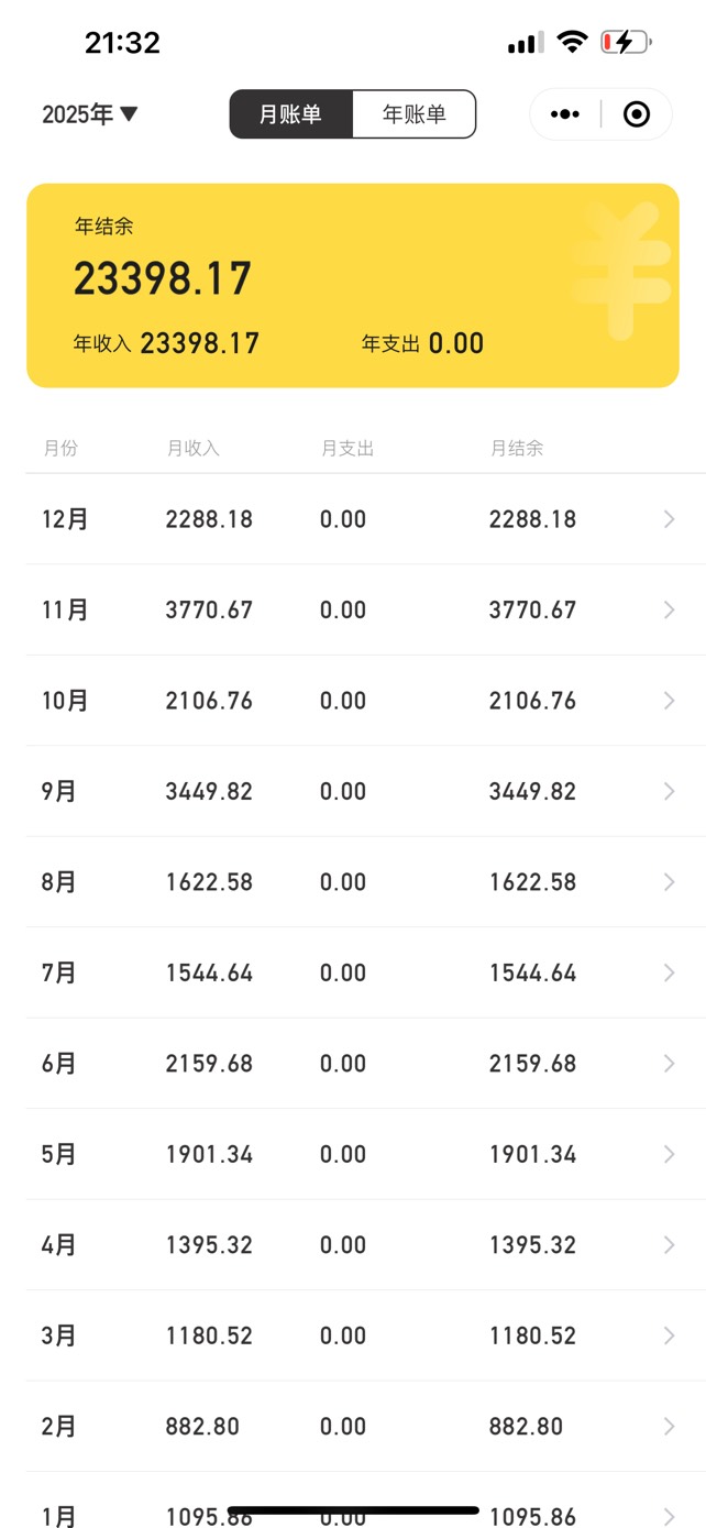 老哥们  今年就这么多了 申请羊毛还有申请手机的

57 / 作者:神戳戳的 / 