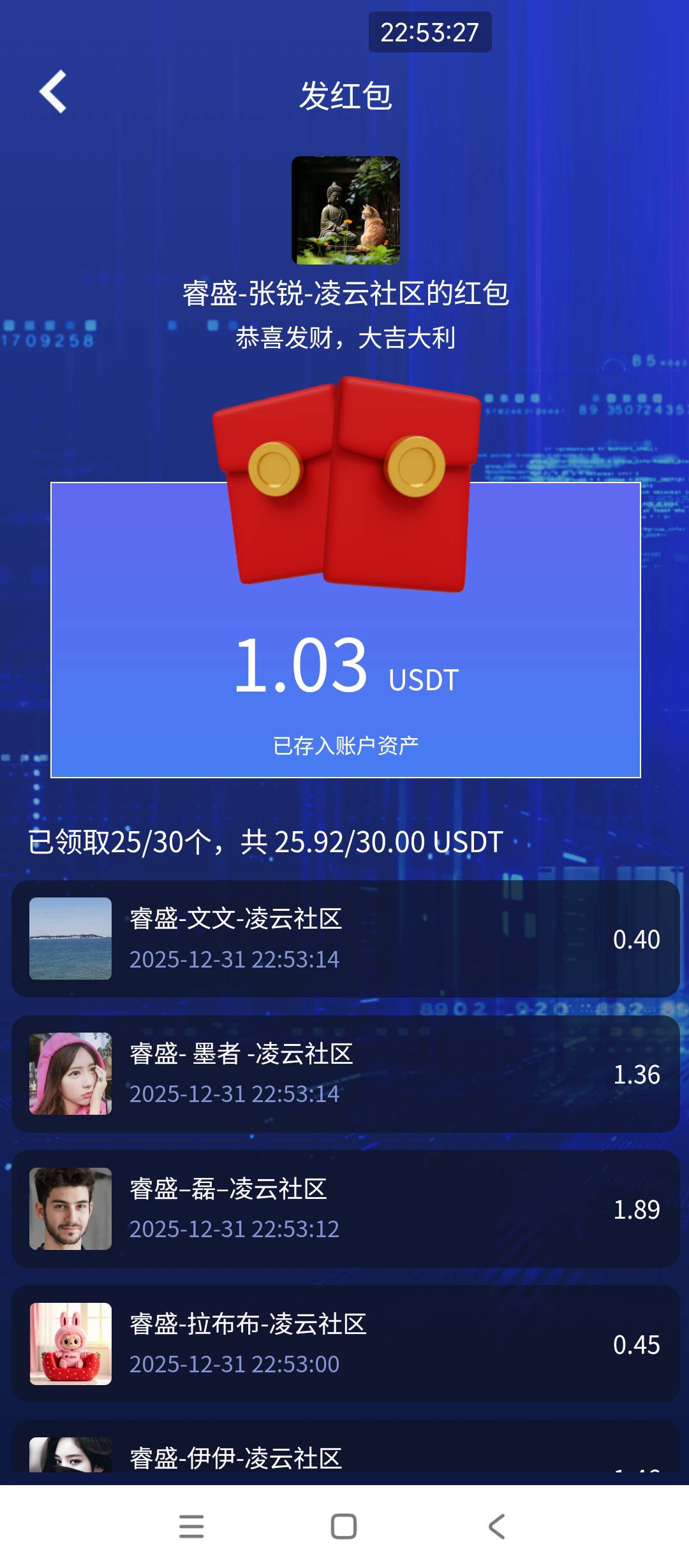 金链过年了，没被踢的老哥吃大肉了吧那么多红包
67 / 作者:甬城 / 