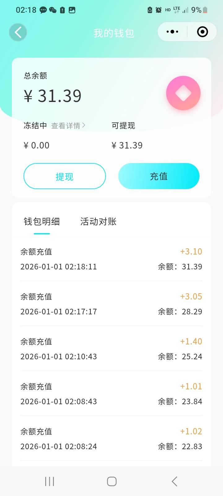 搞来搞去就搞到三十。服了
0 / 作者:莫大先生 / 