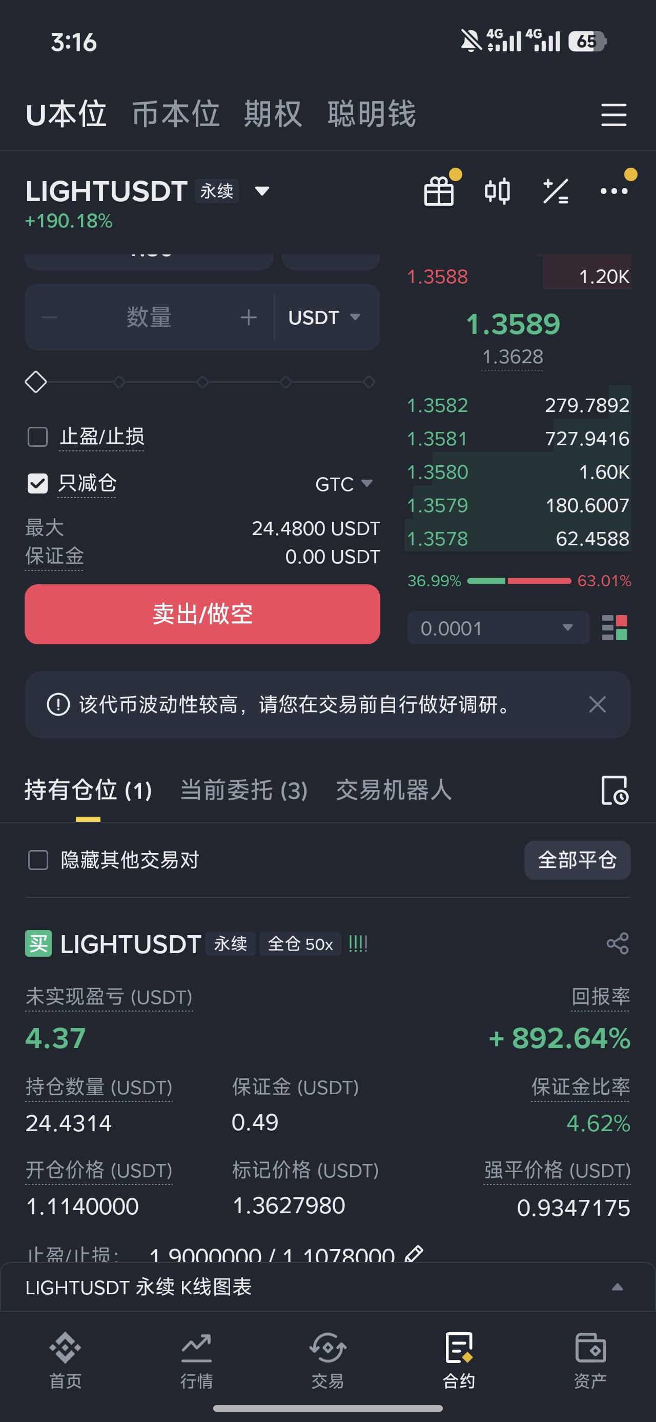 笑了，随便买就嘎嘎，认真就不行

35 / 作者:深圳文艺青年 / 