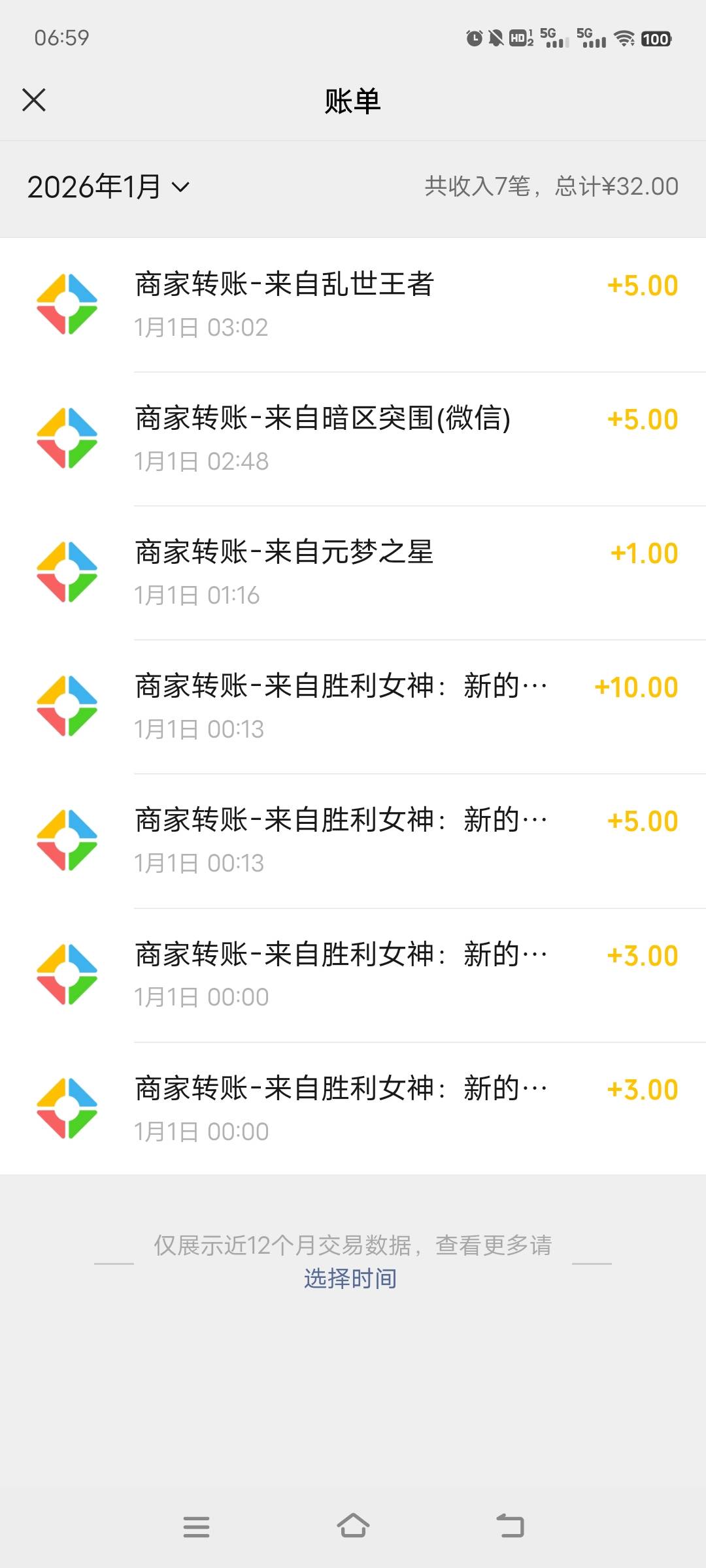 去年今日  过年还是游戏毛稳  今天游戏毛女神5个号邀请+注册一起60  暗区2个号10 乱世43 / 作者:活在苦难之中 / 