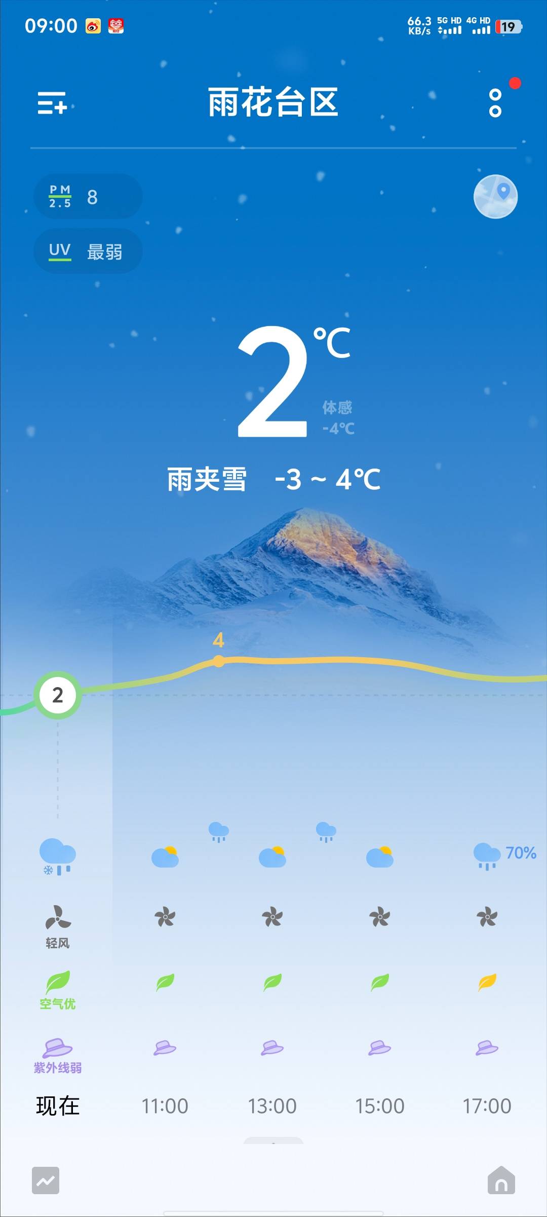 彻底废了，身无分文，羊毛没有，申请无可申请
21 / 作者:碧素堂 / 