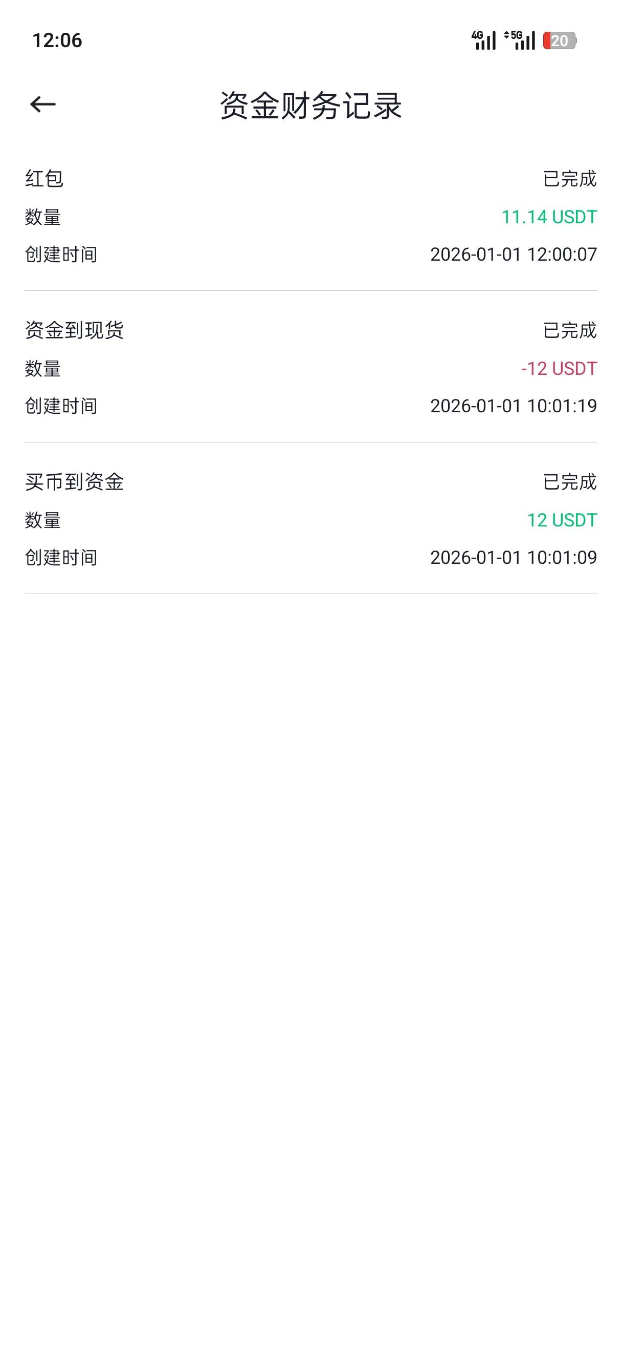 币王11.14+5.65 九点多刷的交易 没白干 今天还不错


18 / 作者:日月颂歌 / 