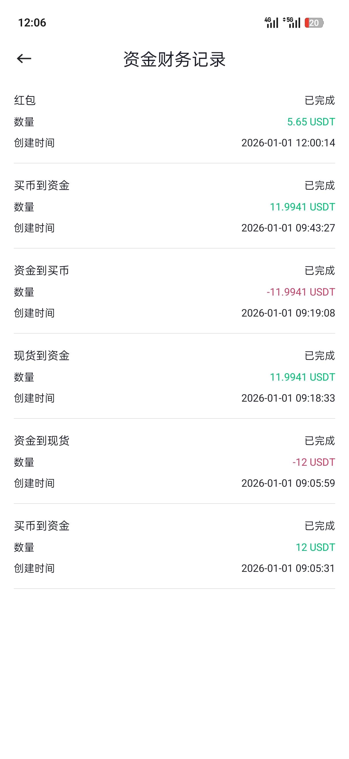 币王11.14+5.65 九点多刷的交易 没白干 今天还不错


23 / 作者:日月颂歌 / 