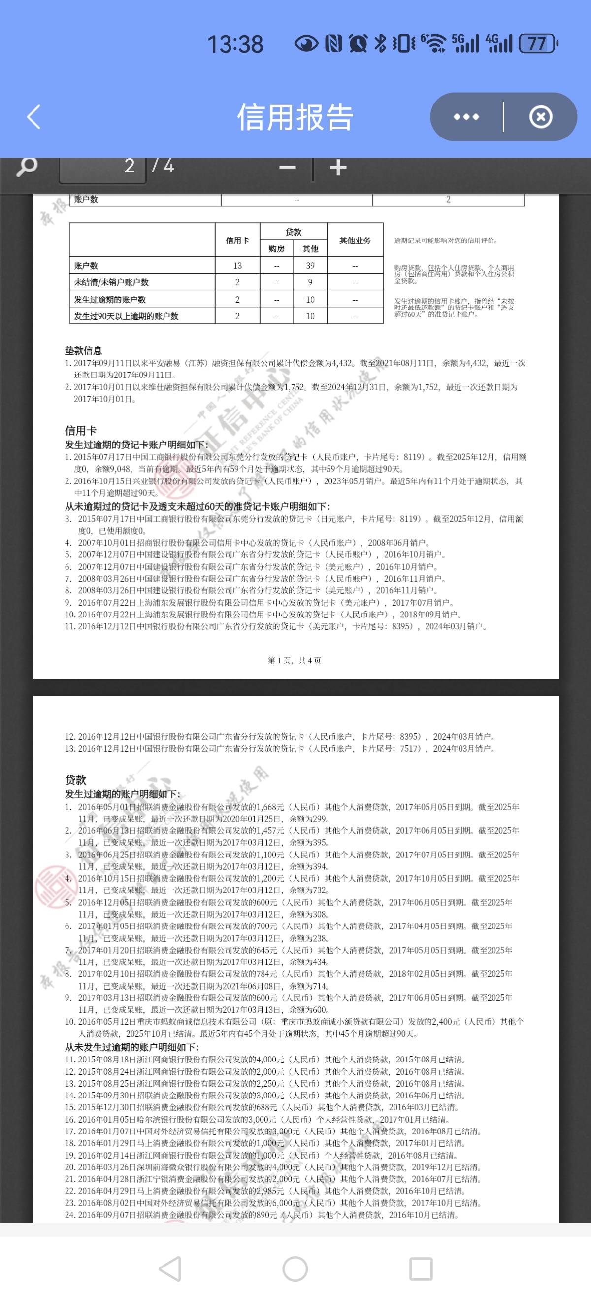 这征信不是还是一样的？没差别啊
不是说还清的会隐藏，我昨天和今天的一样的
13 / 作者:dd04 / 