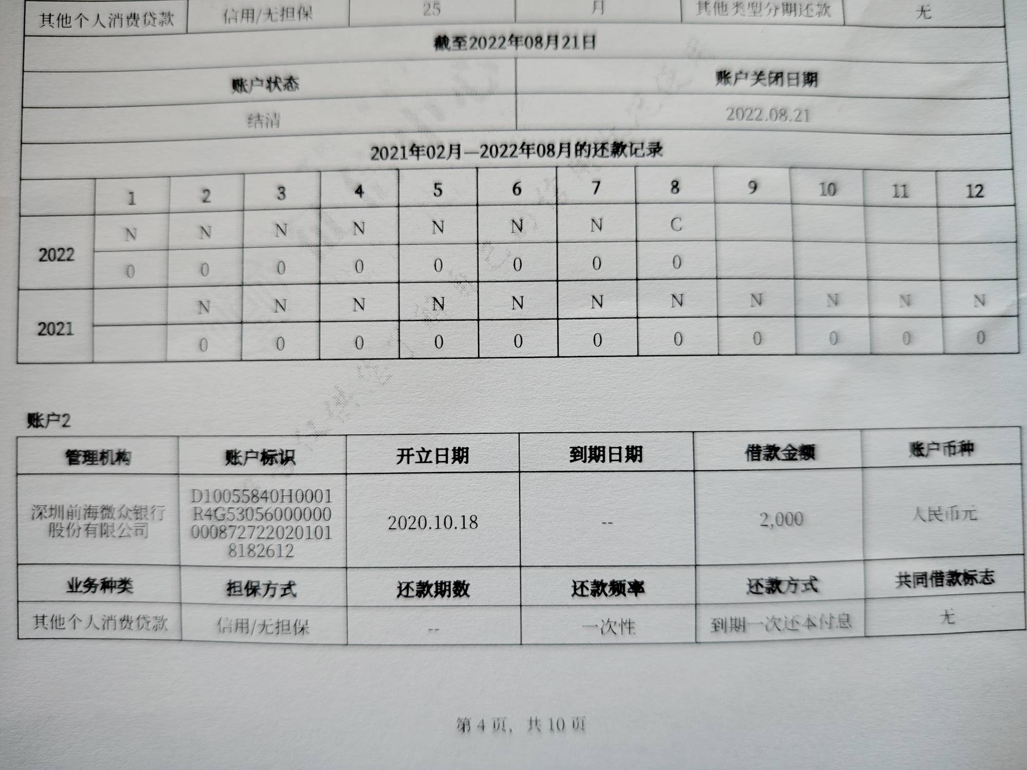 刚去打了详版征信，之前就是被这笔小额的金额影响！逾期了2年，2022年9月结清的，之前11 / 作者:深港藏猫话别浅巷 / 