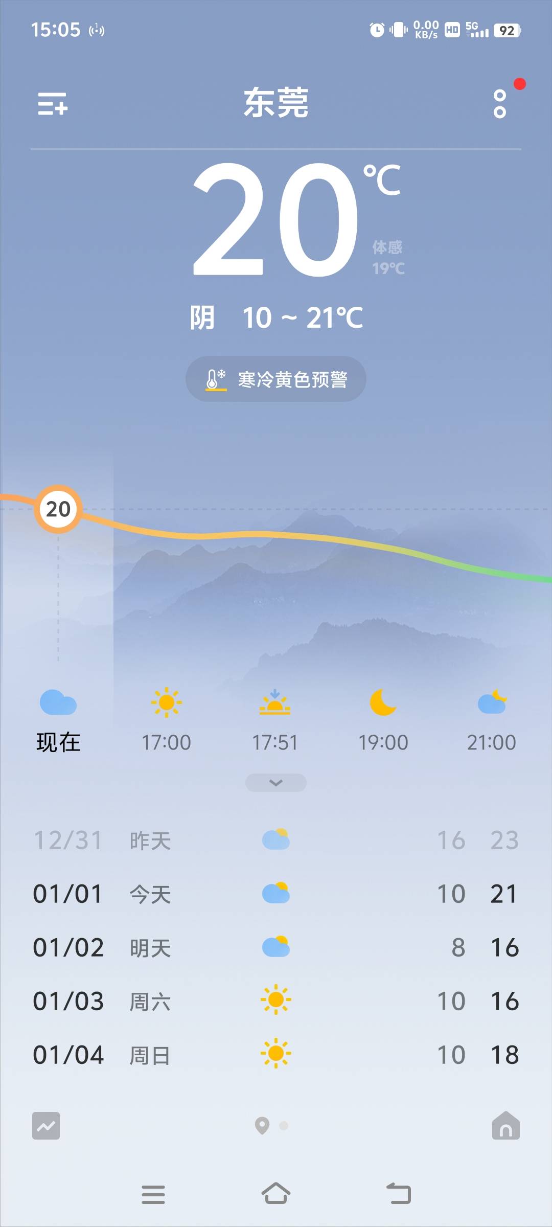 2026年的一场雪，
比以往时候来的更早一些，
停靠在八楼的二路汽车，
带走了最后一个2 / 作者:廉价的泪 / 