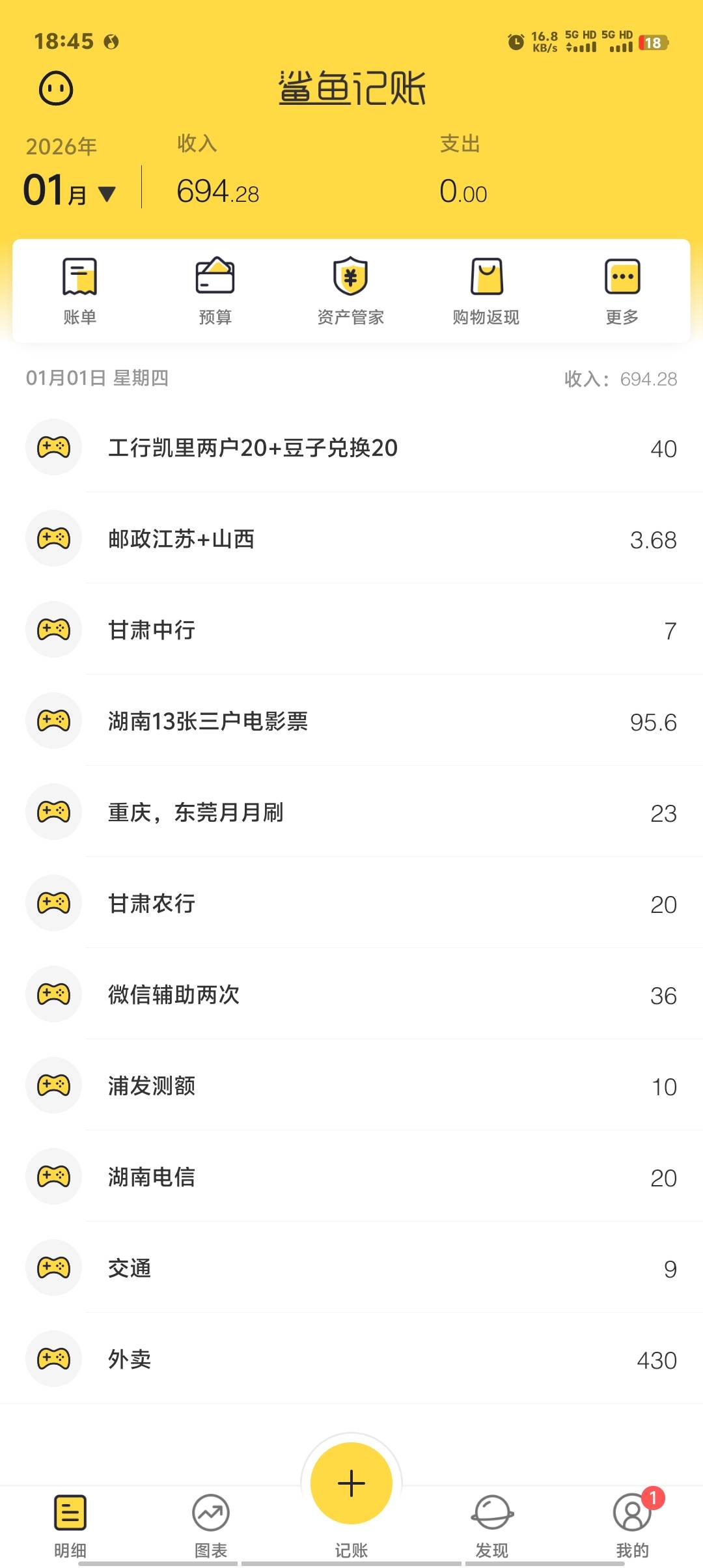 大年初一才弄这么点，天津三户谢谢参与，微笑谢谢参与，给我气笑了全是低保，羊毛末日5 / 作者:卡农第一美 / 