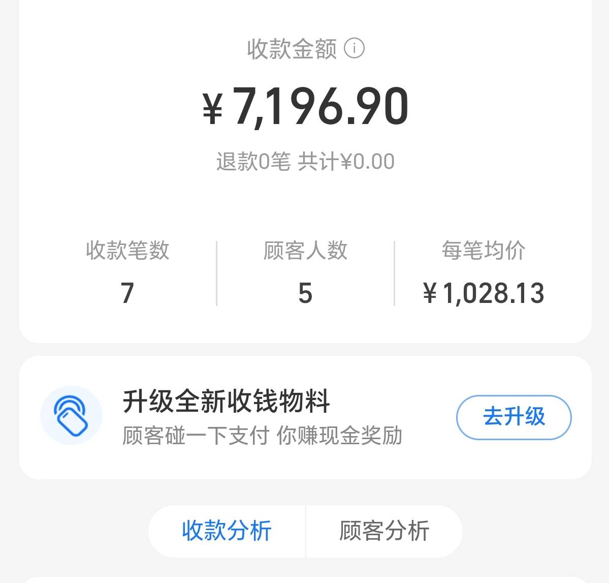 老哥们元旦快乐！！天天发财！开开心心的

4 / 作者:迈巴赫S680车主 / 