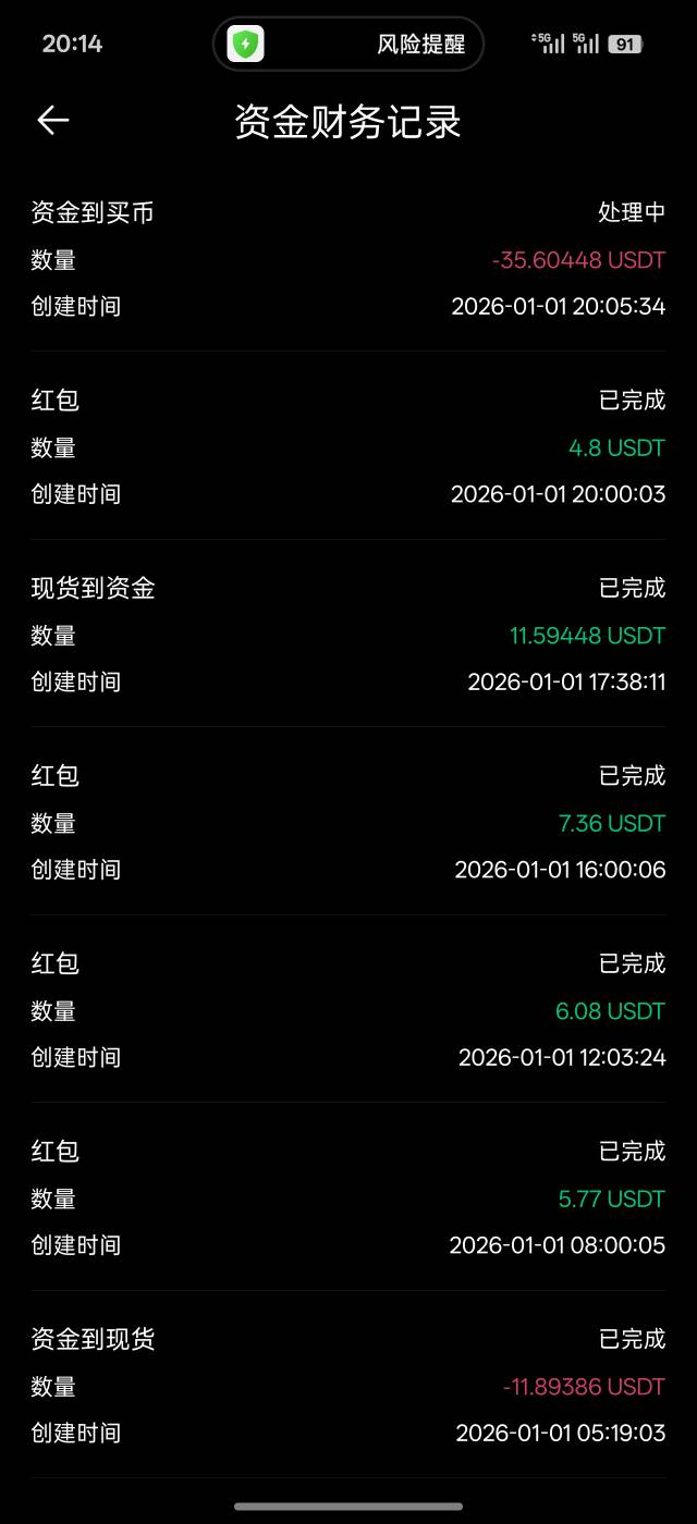 划转到买币还要审核

8 / 作者:琵琶巷空翻金桔 / 