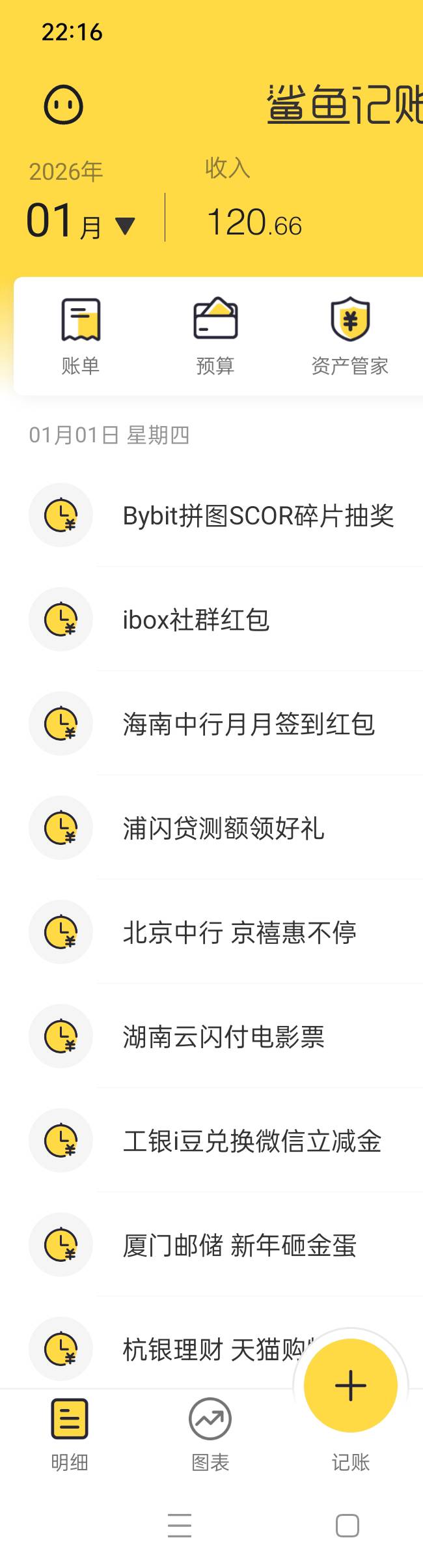 艰难破百，你们是过大年了，我还在过小年


69 / 作者:yz爱你 / 