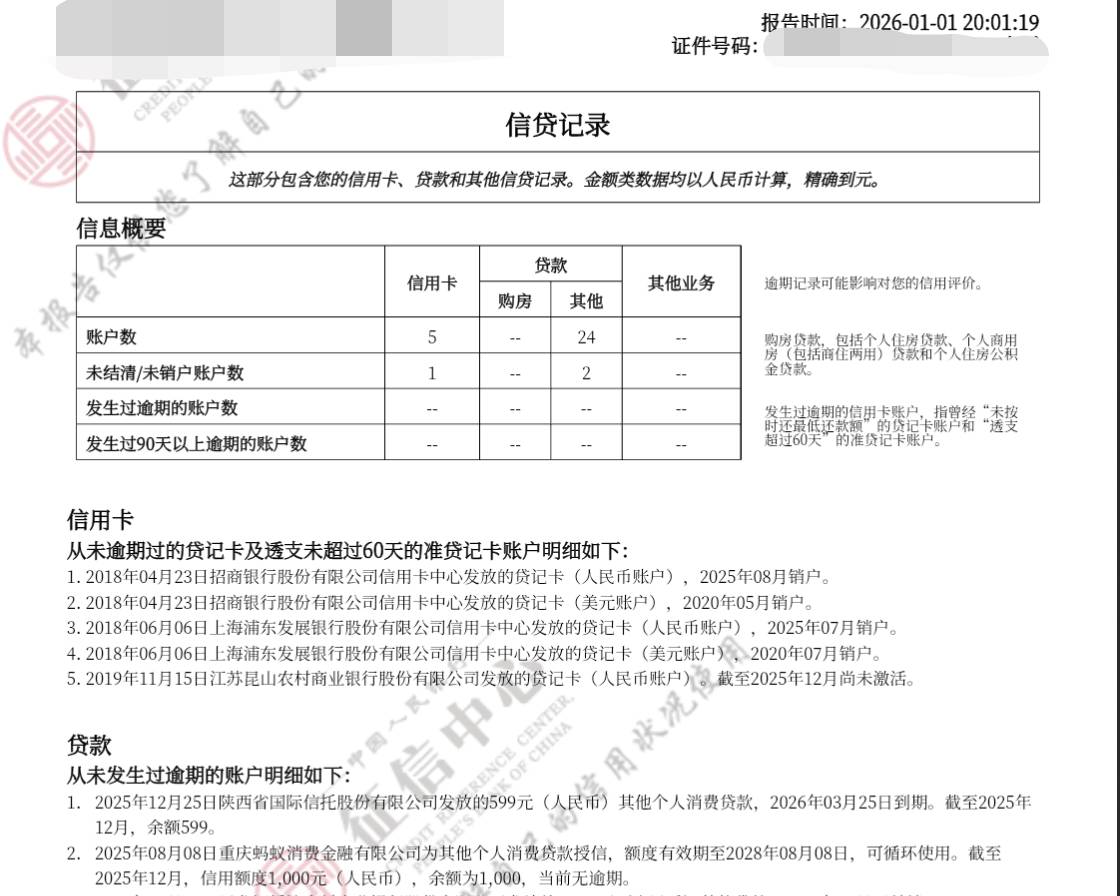 这样就白了？大数据黑还是没啥用。才发现宜口袋竟然上征信。

77 / 作者:梦晨吖 / 