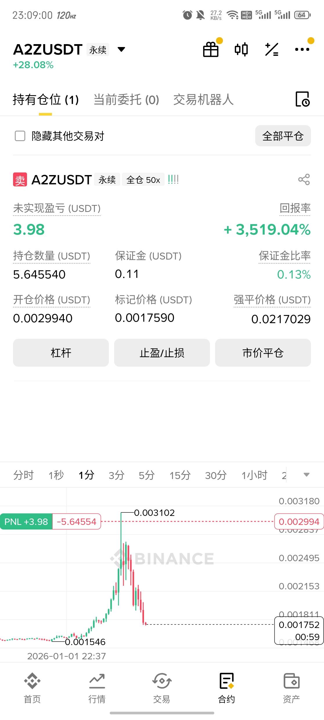 我去了，胆子小了

39 / 作者:vc24 / 