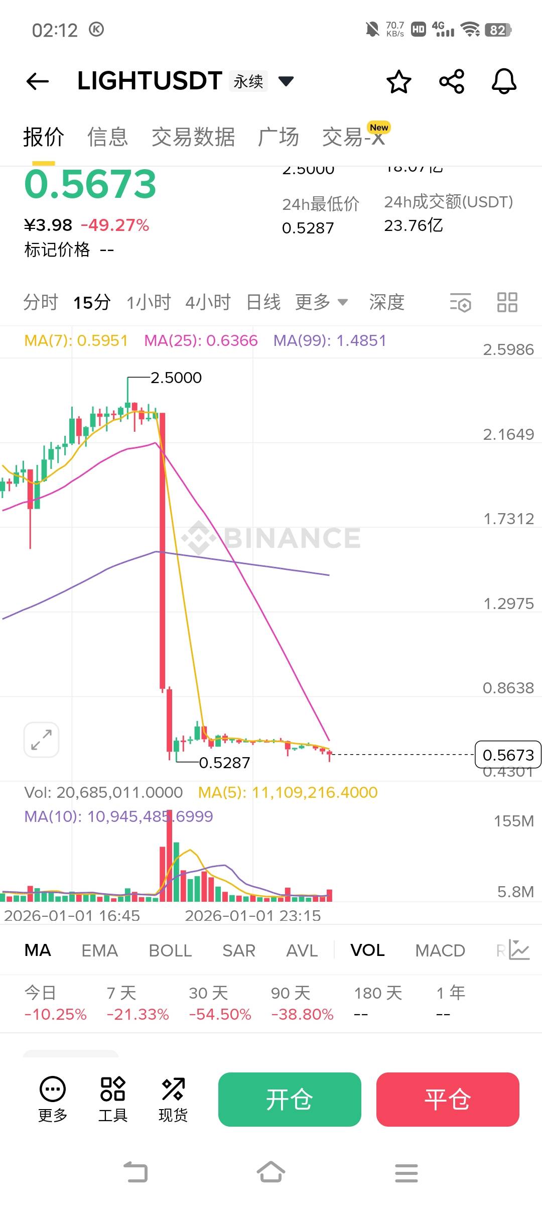 这个币牛

49 / 作者:广东移动客服 / 