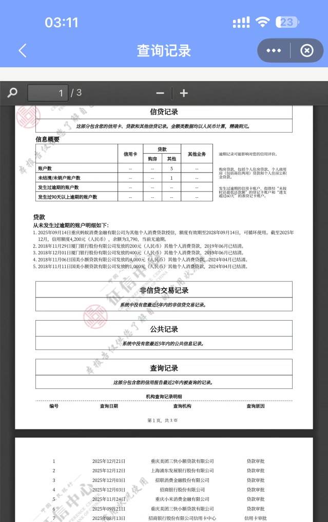 老哥们帮我看看我这个咋样，除了花呗在正常用其他全部保险还的，这养养能申请张信用卡61 / 作者:终究不如你 / 