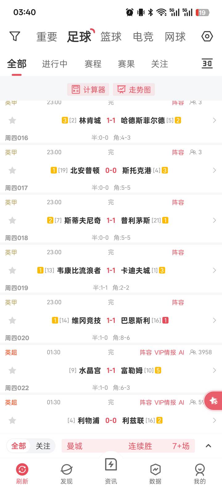 你摆弄卡农，在家并不能给你带来任何实质性作用，朋友们兜里掏出一大把钱跟对象吃喝玩43 / 作者:世界本没有公平 / 