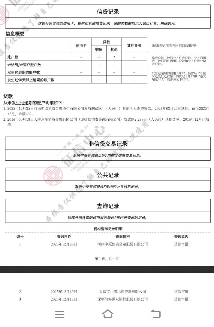 问一下老哥们我这种是不是黑户，对这方面我不太懂


39 / 作者:请前后移动手机 / 