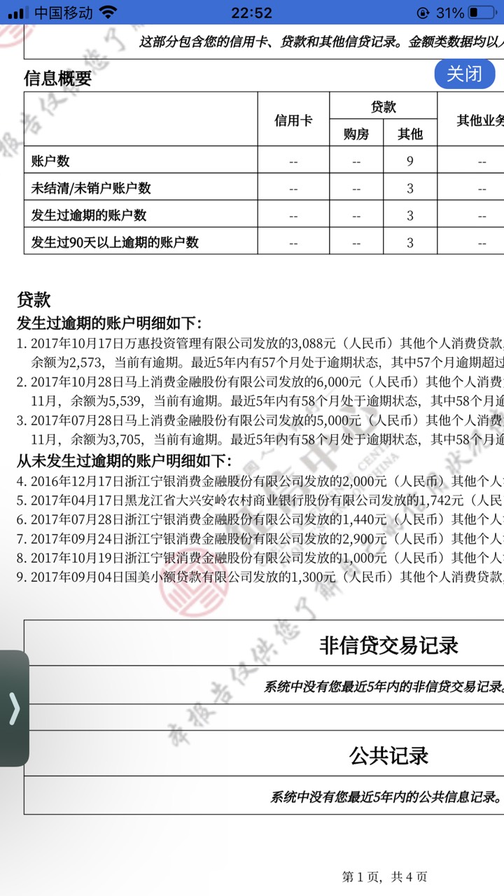 宜口袋竟然下了，之前申请支付宝秒拒，过来15天再提交换了资金方通过了，时隔8年终于94 / 作者:白芷嫣 / 
