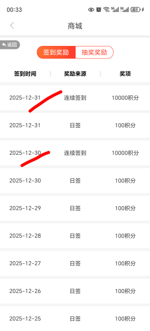 我感觉西藏银行要耍赖了，30号抽的1万积分还没到，而且明细里已经没有记录了，31号的35 / 作者:北向南 / 