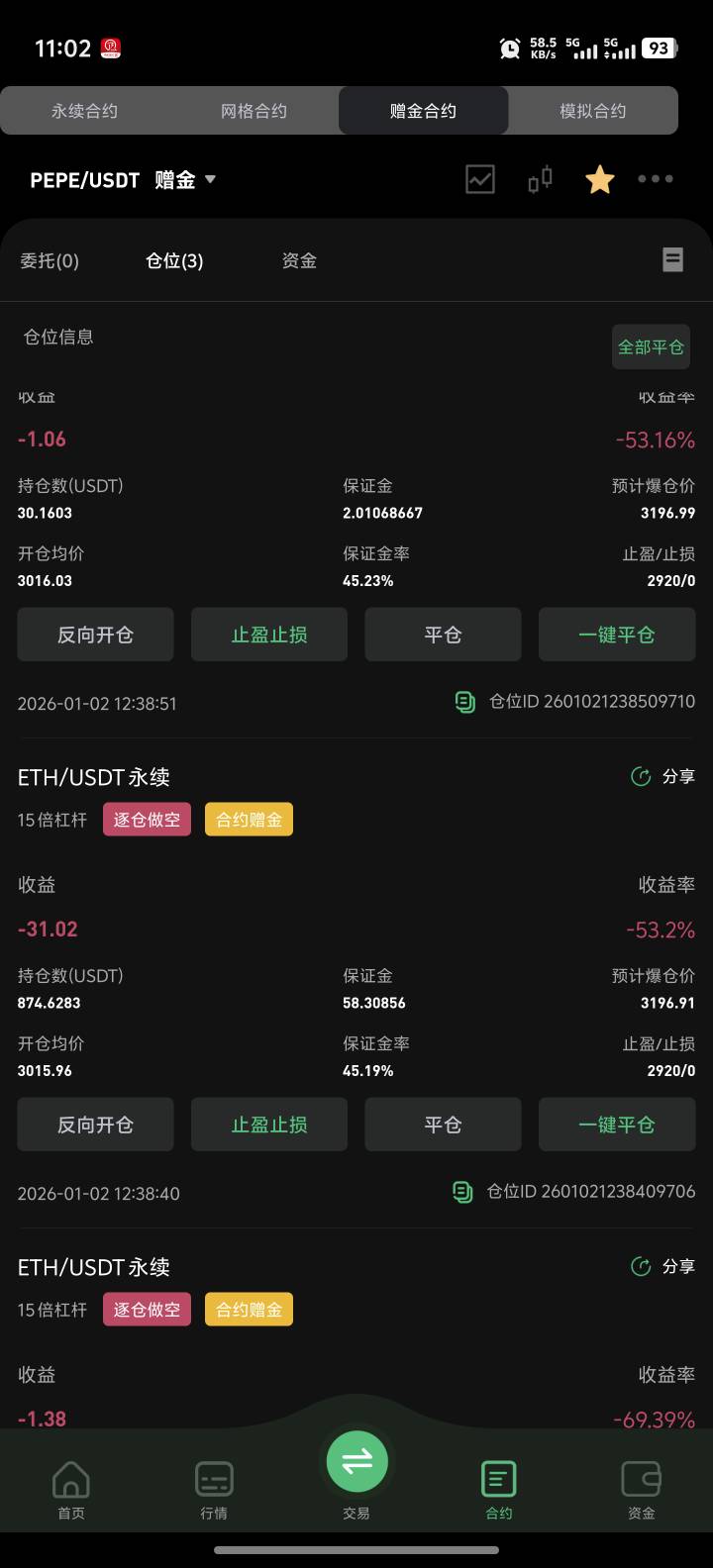 10赠金最高峰到了105，现在是最后一舞了


2 / 作者:卡农高富帅 / 