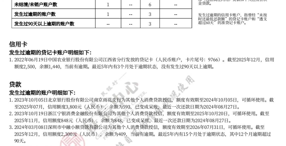 老哥们问一下这3笔都是放心借上的吗，现在我清完了，这呆账的情况会不会修复？
88 / 作者:金牌讲师大司马 / 