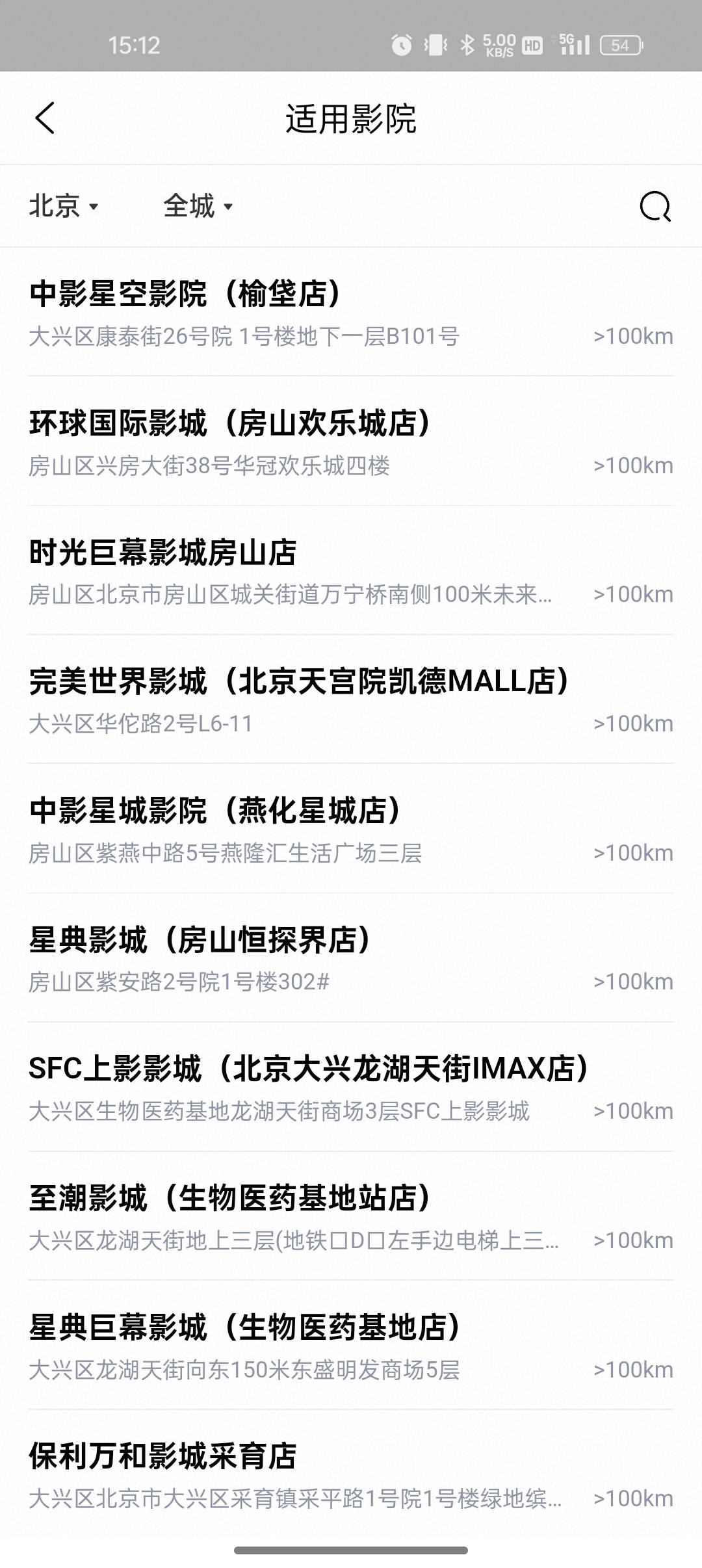 三峡大麦电影票毕业了，才润36，给老哥们丢脸了，太卷了，盯了半天才出完，要不是现在94 / 作者:撸起袖子加油-撸 / 