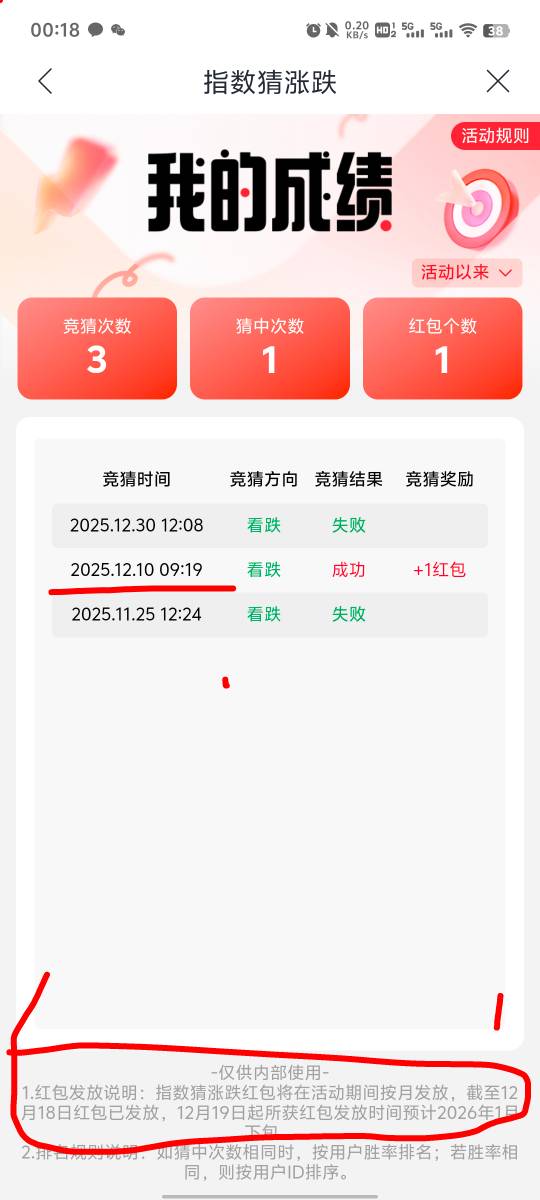 老哥们，这个兴业理财节猜涨跌的一个红包。在哪里领取，底下显示10月18号之前的红包已56 / 作者:提莫大王 / 