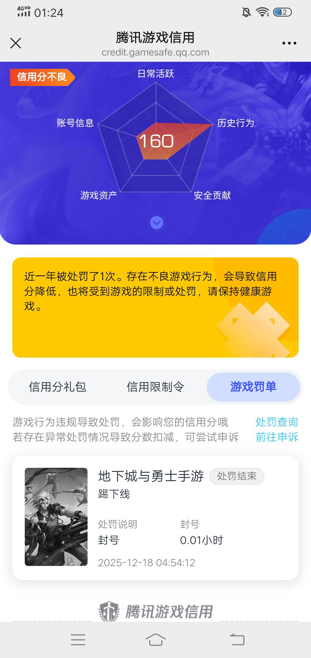 小号信誉分被地下城手游从310多扣下来到150，元旦开始打王者三天，充了首冲今天一看才73 / 作者:啤酒几块钱 / 
