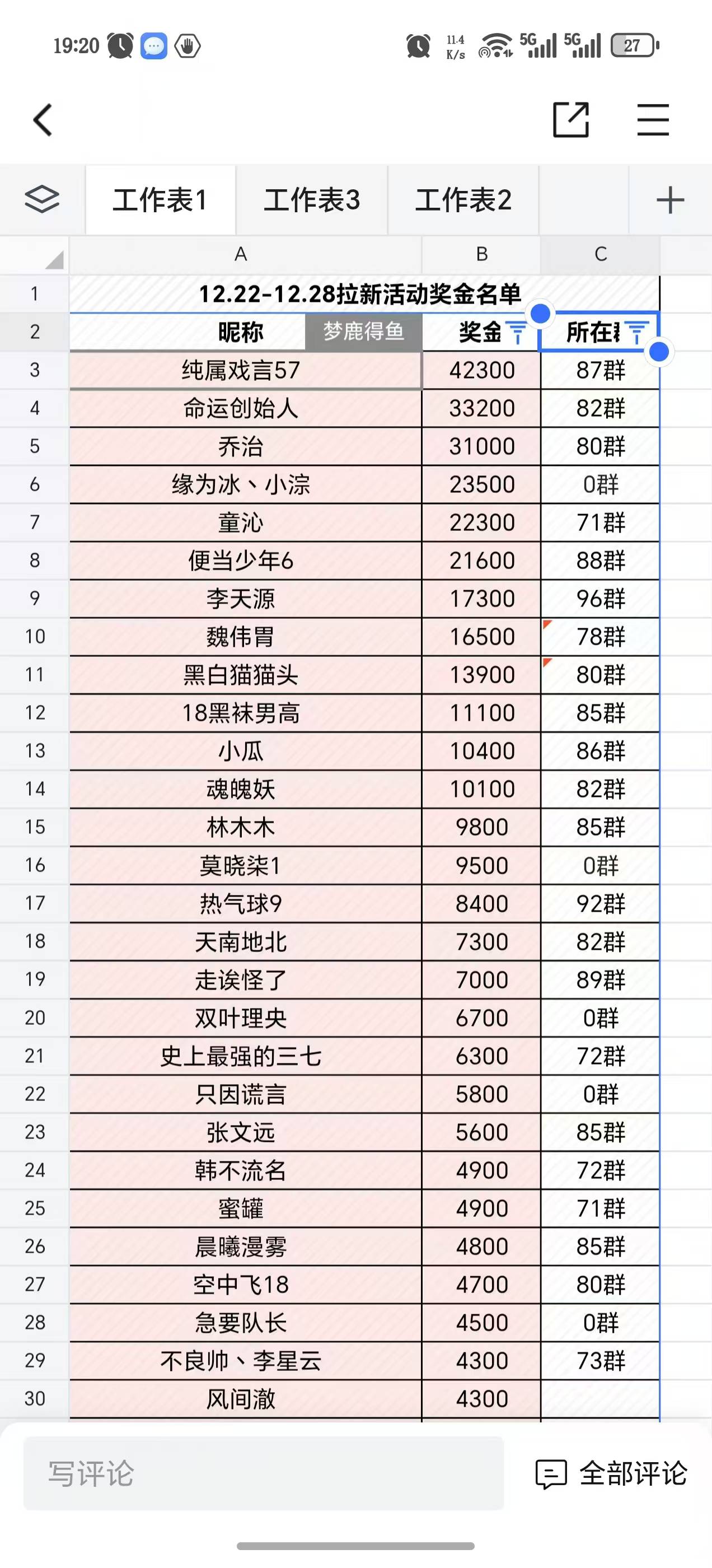钱都是大风刮来的啊

18 / 作者:好大一只哈基米 / 