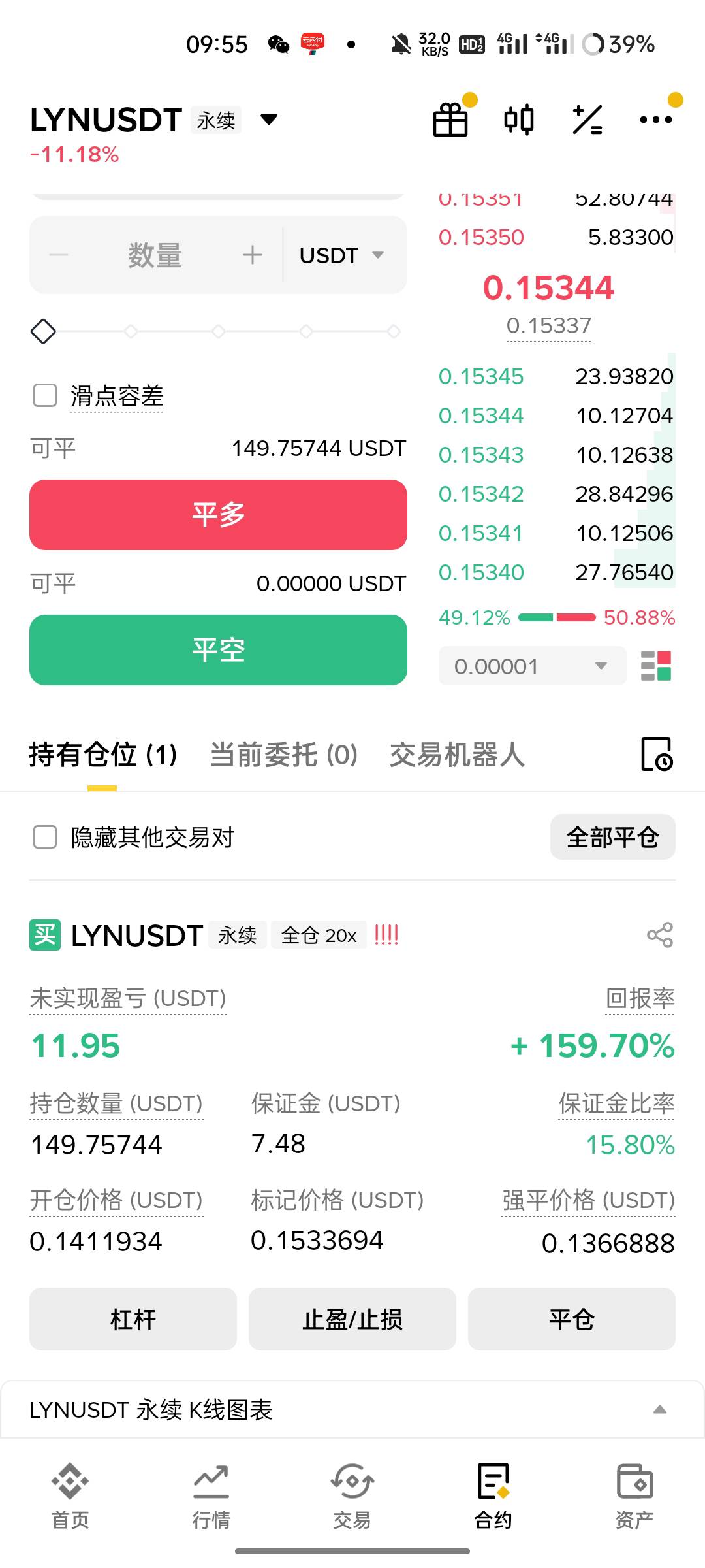 怎么办

22 / 作者:水多阿姨 / 