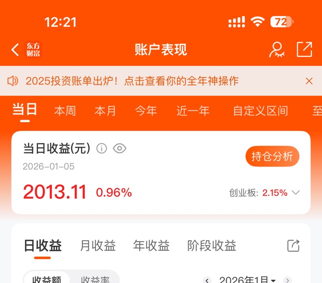 一天就能顶老哥一个星期的毛了

3 / 作者:没时间申请 / 