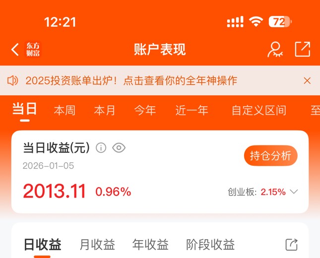 老割们，早上还是2000。。。。。。


28 / 作者:没时间申请 / 