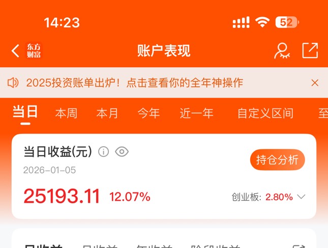 老割们，早上还是2000。。。。。。


26 / 作者:没时间申请 / 