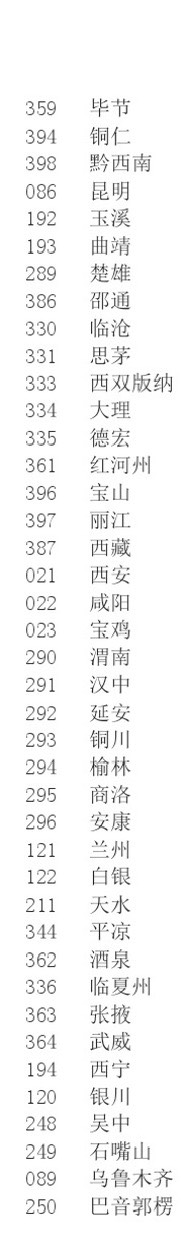 农行卡号自己查 看看能不能帮到你们吧








35 / 作者:聪明小李 / 