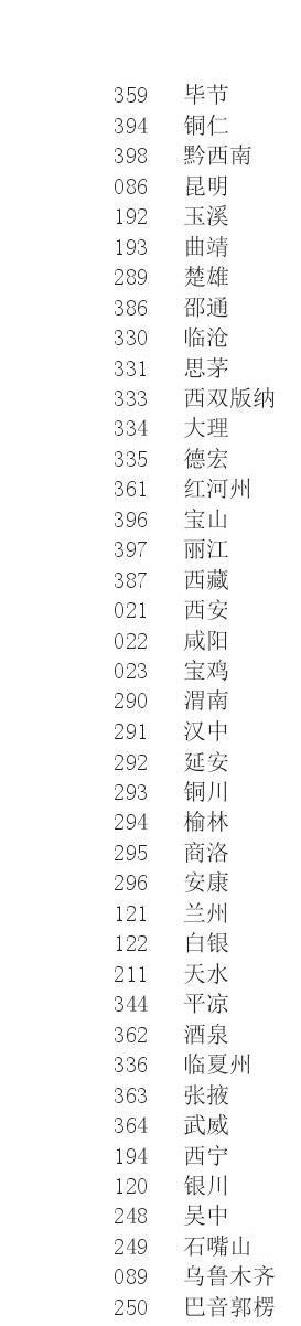 农行卡号自己查 看看能不能帮到你们吧








35 / 作者:聪明小李 / 