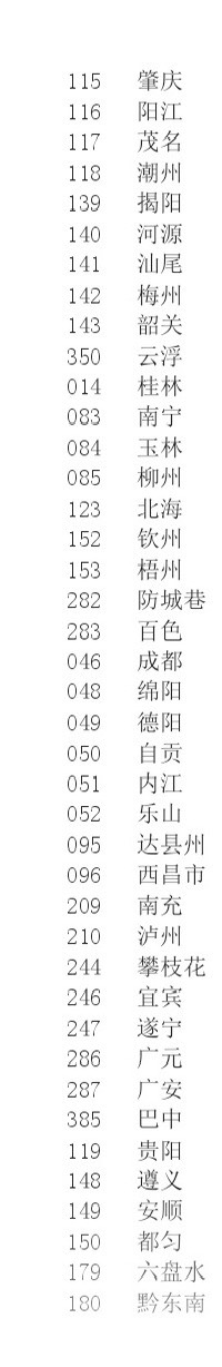 农行卡号自己查 看看能不能帮到你们吧








17 / 作者:聪明小李 / 