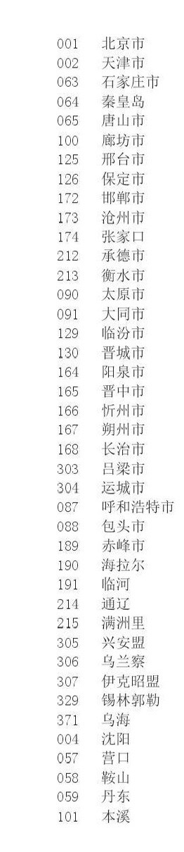 农行卡号自己查 看看能不能帮到你们吧








79 / 作者:聪明小李 / 