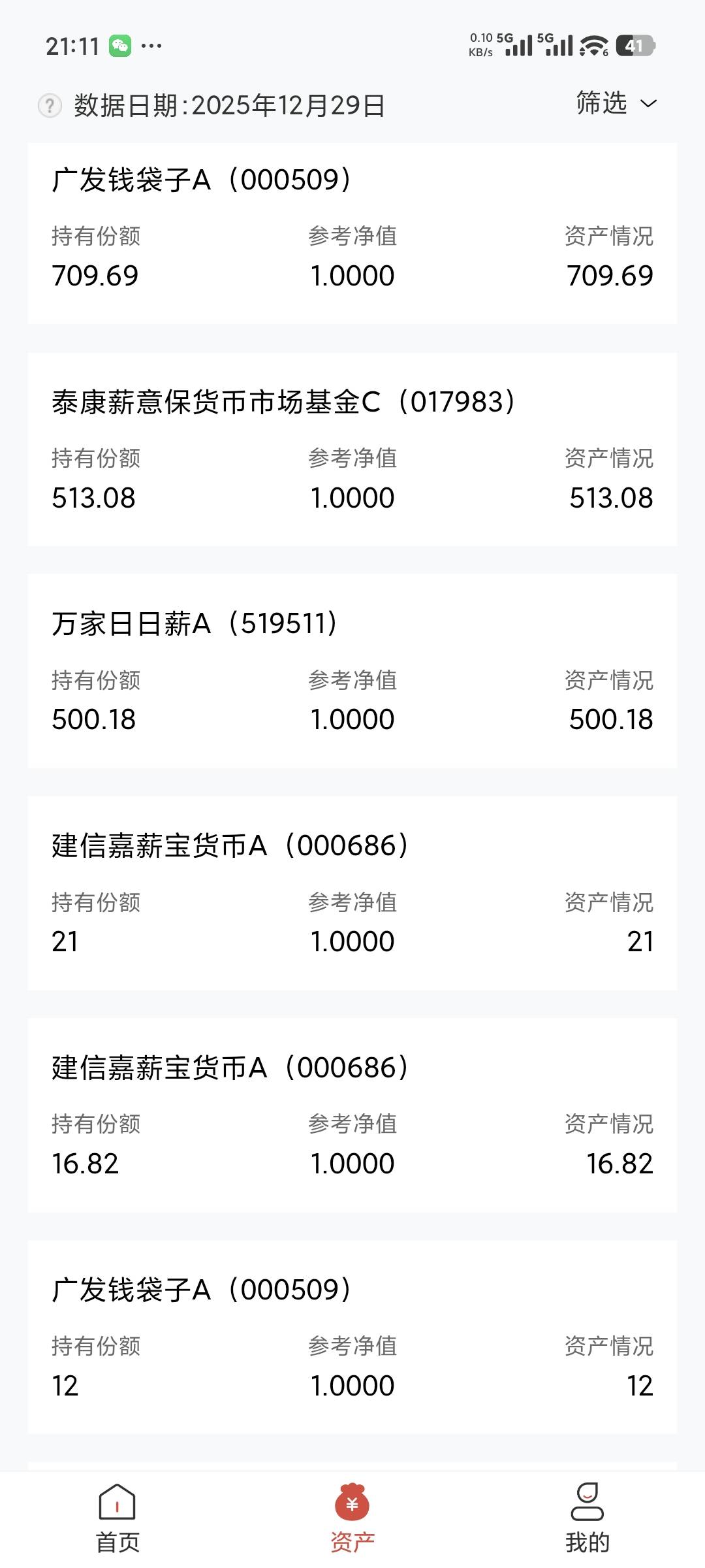 这都是什么啊哪里的基金 我支付宝微信查了余额没有啊

61 / 作者:大大怪下仕 / 