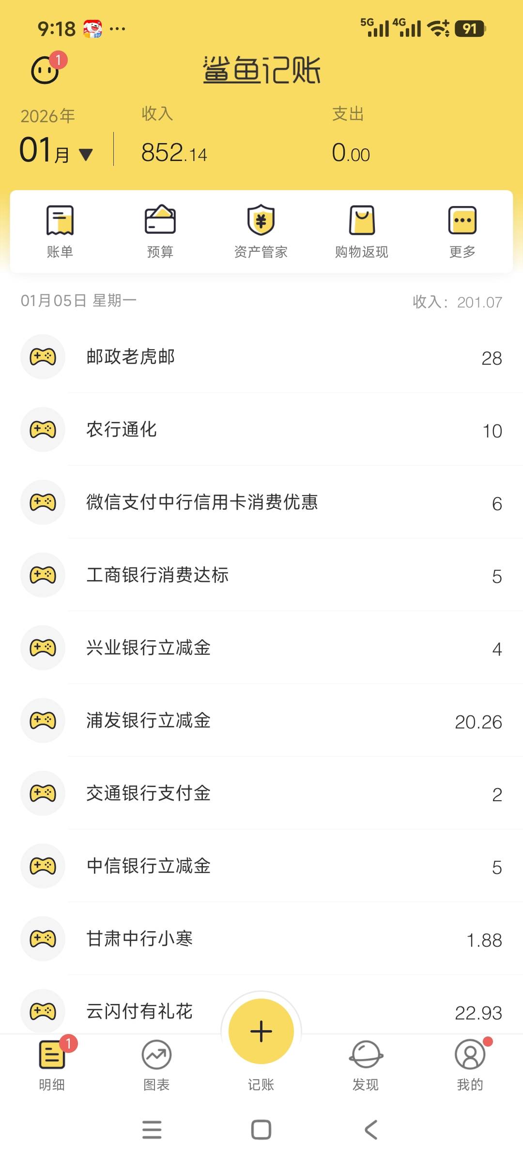 今天是名义上的新年第一天，忙于上班，很多活动很零碎。艰难的破200。


74 / 作者:安定很吉祥 / 