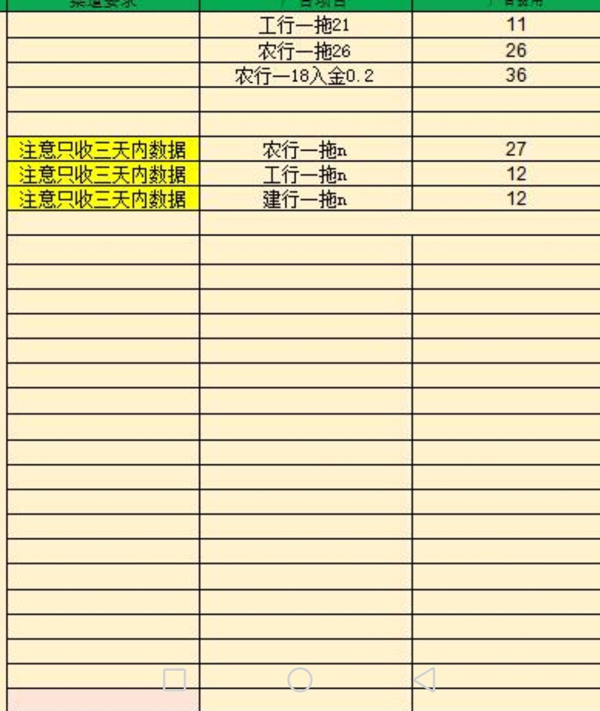 证券群价

23 / 作者:你是土狗 / 
