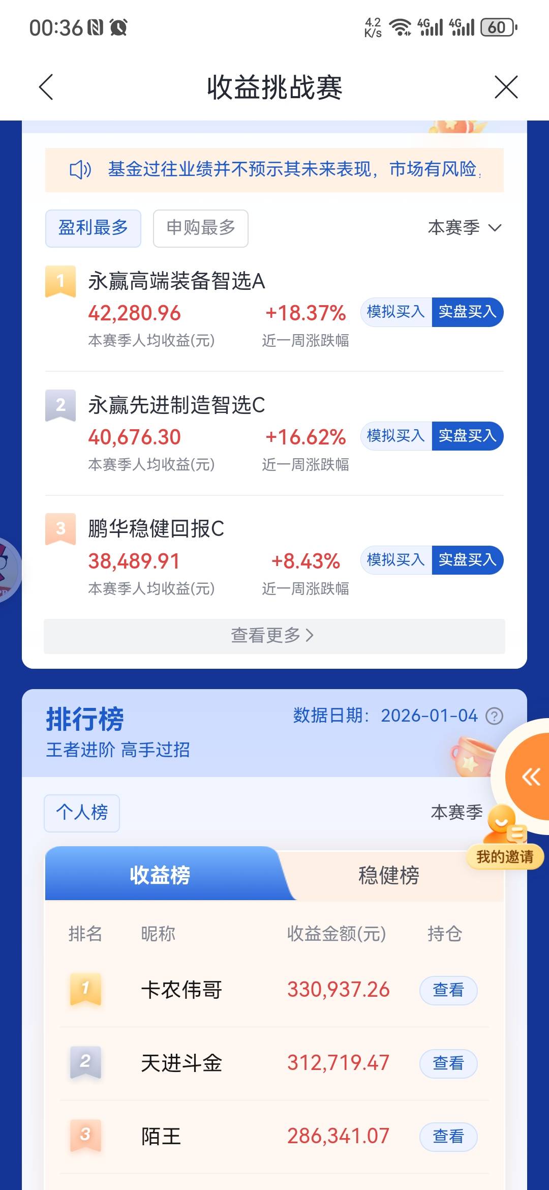 有羊毛的地方老哥在哪都能拔尖的存在

70 / 作者:大山里的贫困户 / 