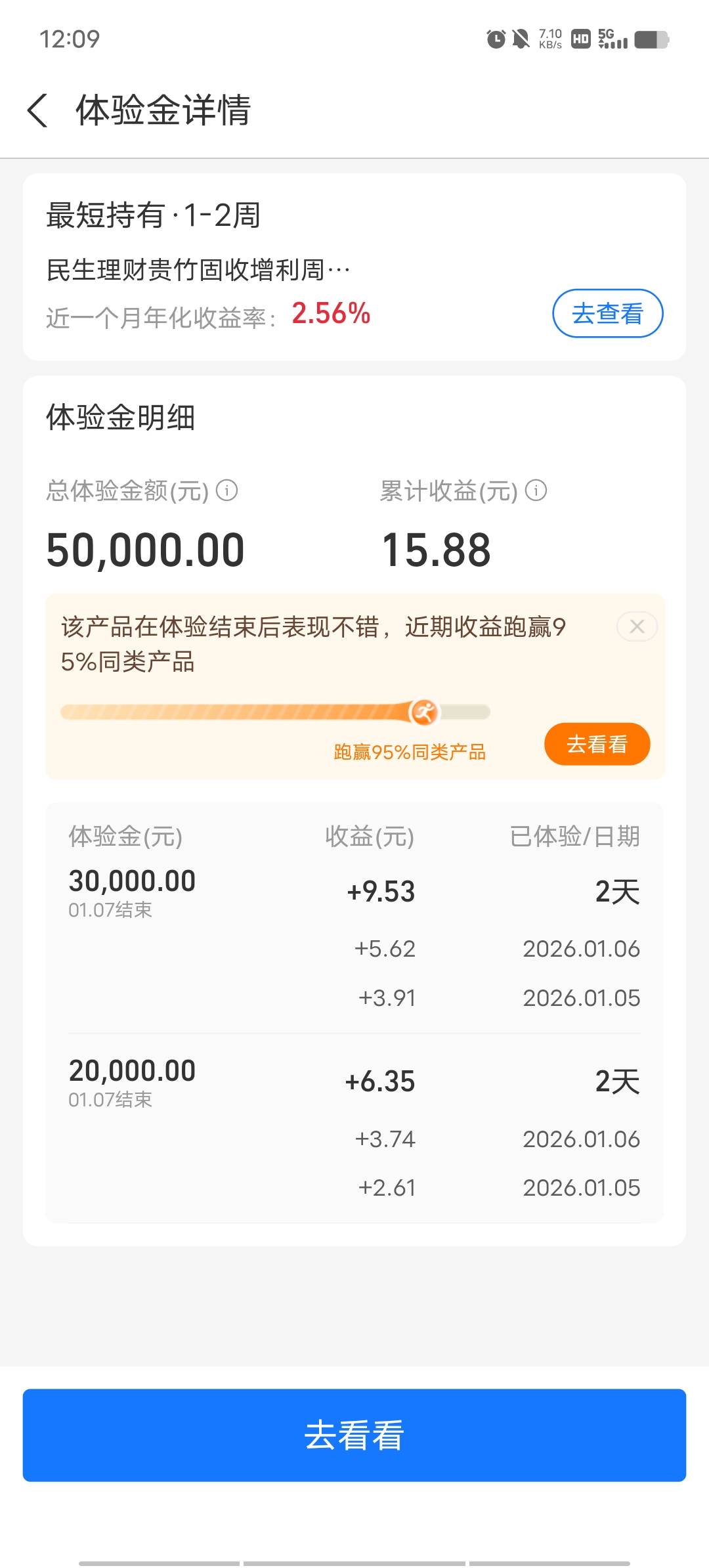 鸡付宝换的这点体验金终于弄完了，体验要七天赎回还要七天

25 / 作者:pp1p / 