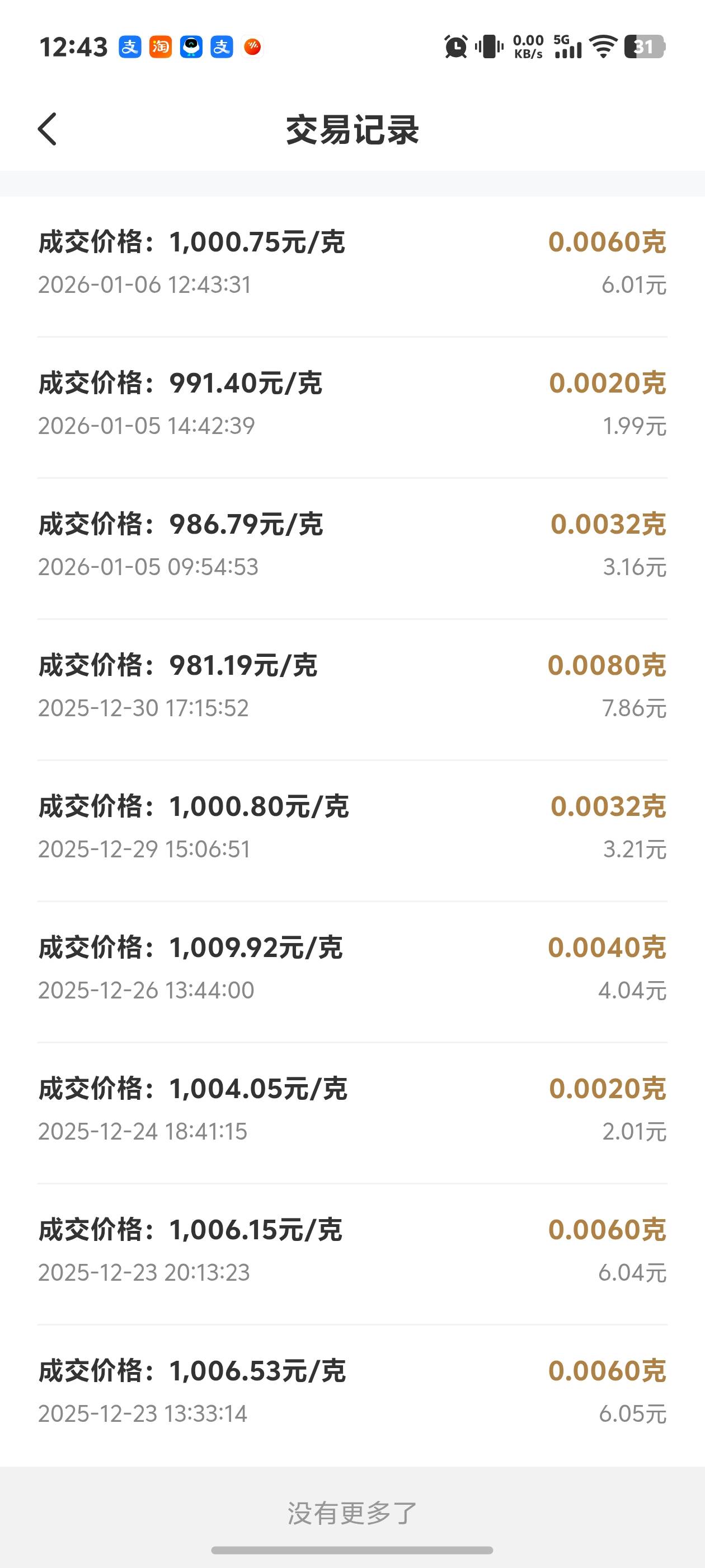 钱大掌柜只有我是最低收入吧没人比我低吧哎兴业银行和这个一起才40元12/23才玩的之前39 / 作者:秋到冬来 / 