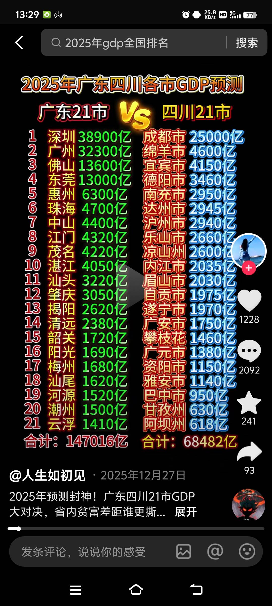 广东这么富的地方为啥挂壁仔是最多的，卡农一半多都是广东的
18 / 作者:廉价的泪 / 