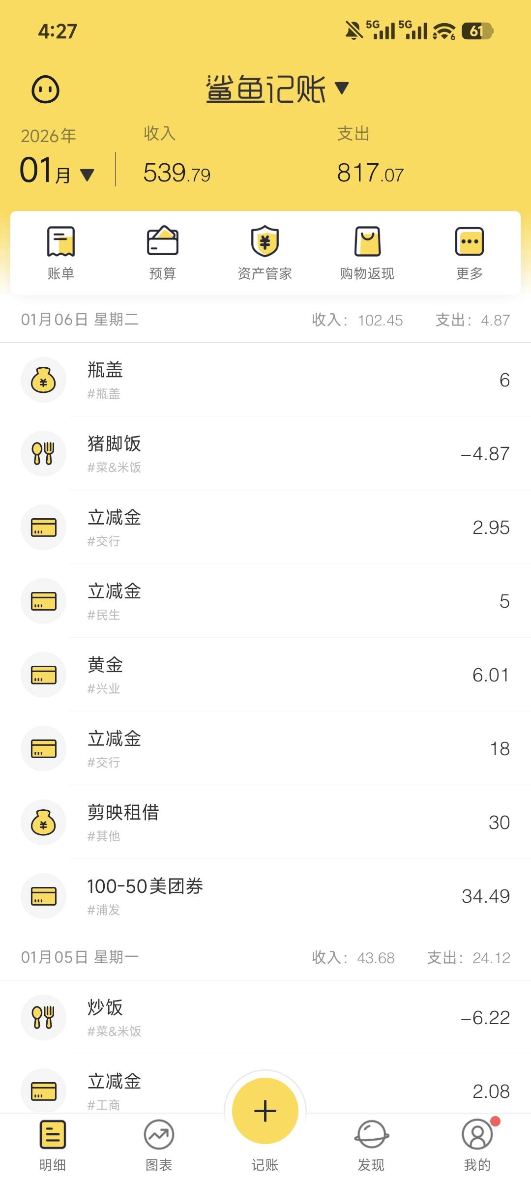 勉强破百，好想吧信用卡刷爆去梭哈大A，看别人一天赚几千上万的看的难受

28 / 作者:Z。先生 / 